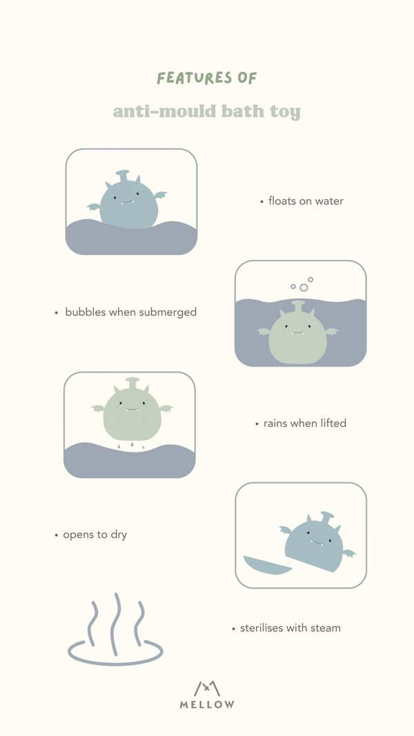 Anti-Mould Bath Toy